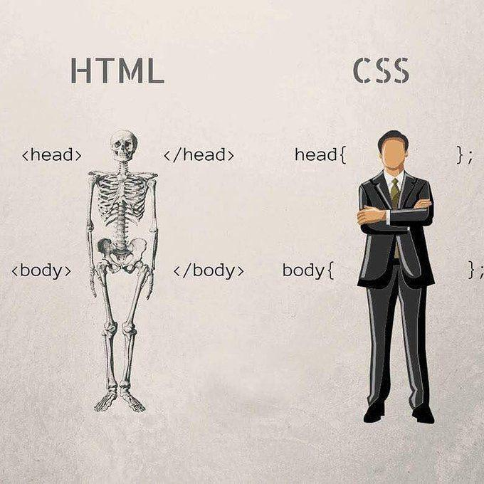 Mô tả vui cho HTML/CSS
